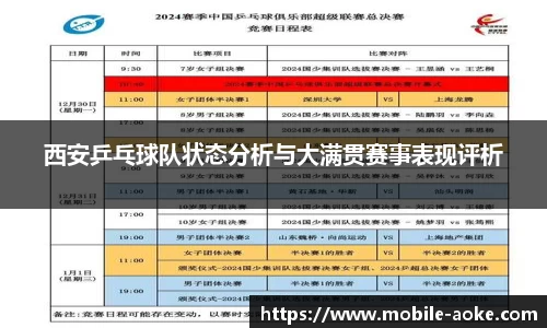 西安乒乓球队状态分析与大满贯赛事表现评析